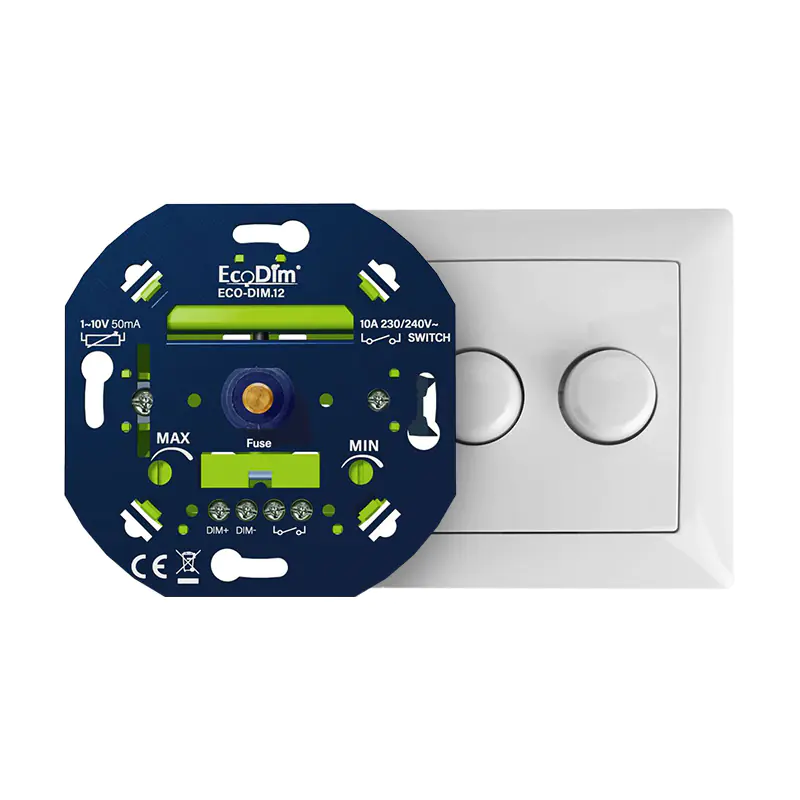 EcoDim